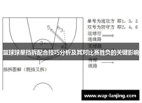 篮球球星挡拆配合技巧分析及其对比赛胜负的关键影响