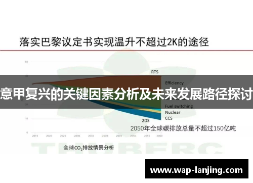 意甲复兴的关键因素分析及未来发展路径探讨
