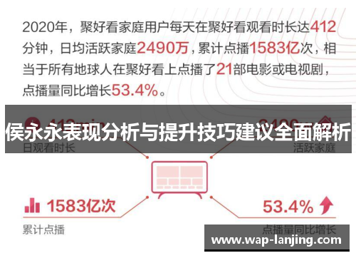 侯永永表现分析与提升技巧建议全面解析