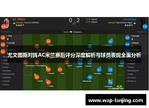 尤文图斯对阵AC米兰赛后评分深度解析与球员表现全面分析
