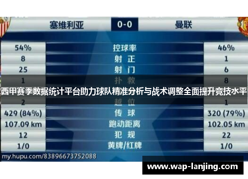 西甲赛季数据统计平台助力球队精准分析与战术调整全面提升竞技水平