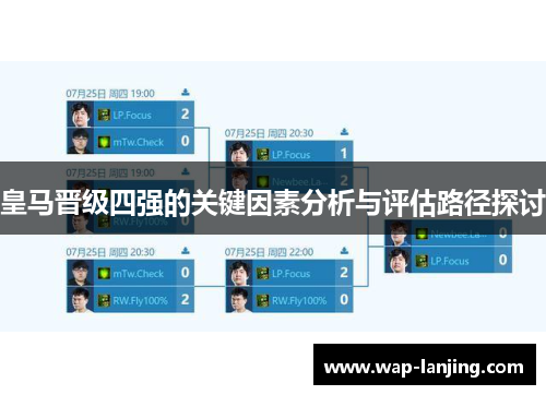皇马晋级四强的关键因素分析与评估路径探讨