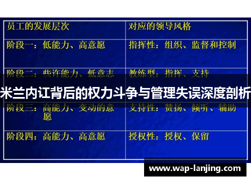 米兰内讧背后的权力斗争与管理失误深度剖析