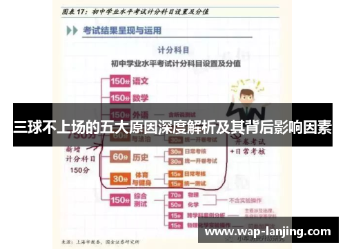 三球不上场的五大原因深度解析及其背后影响因素