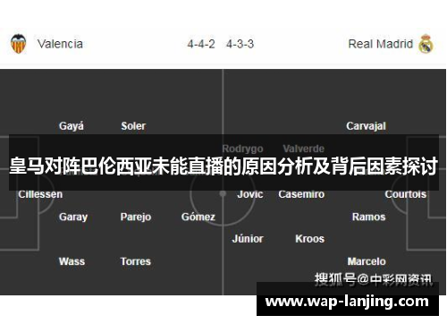 皇马对阵巴伦西亚未能直播的原因分析及背后因素探讨