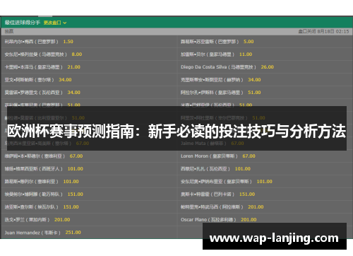 欧洲杯赛事预测指南：新手必读的投注技巧与分析方法